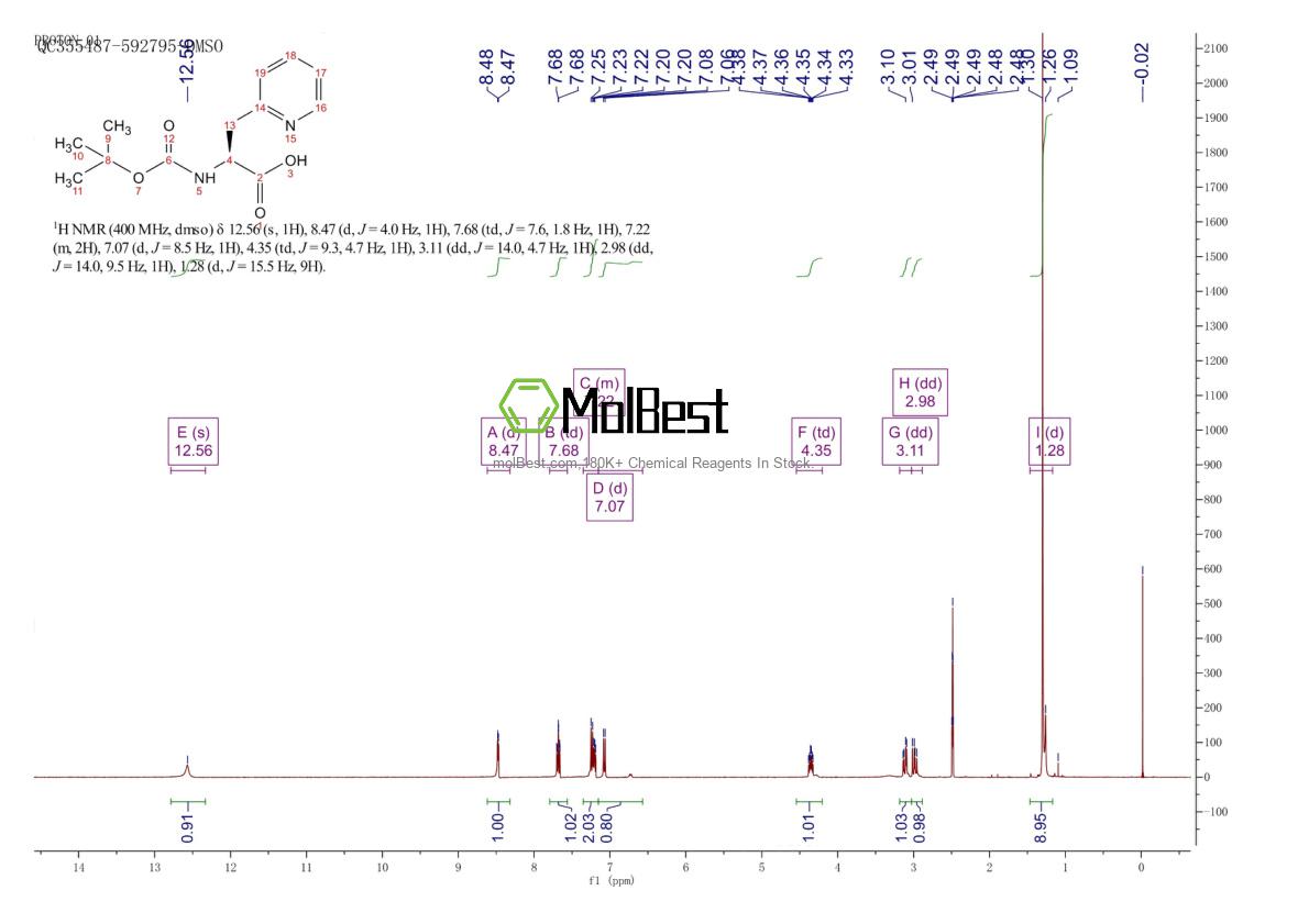 Physical sample testing spectrum (NMR) of 71239-85-5