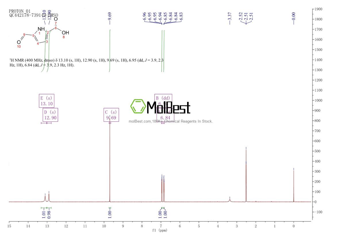 Physical sample testing spectrum (NMR) of 7126-51-4