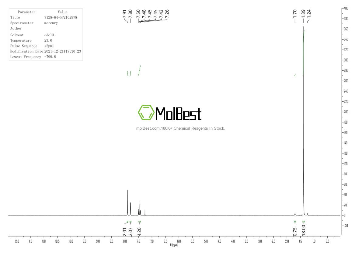 Spektrum pengujian sampel fisik (NMR) 7128-64-5