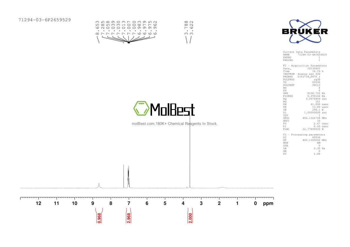 Phổ kiểm tra mẫu thực (NMR) của 71294-03-6