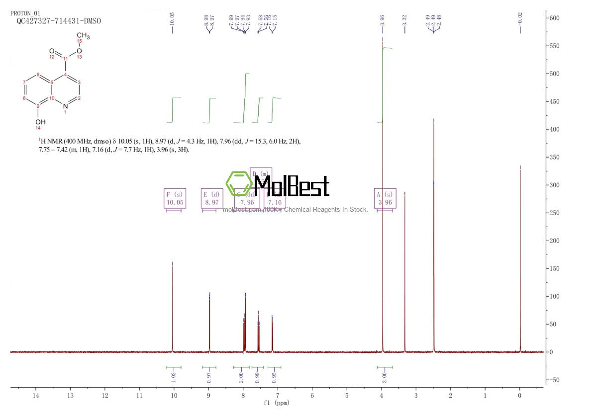 Physical sample testing spectrum (NMR) of 71294-66-1