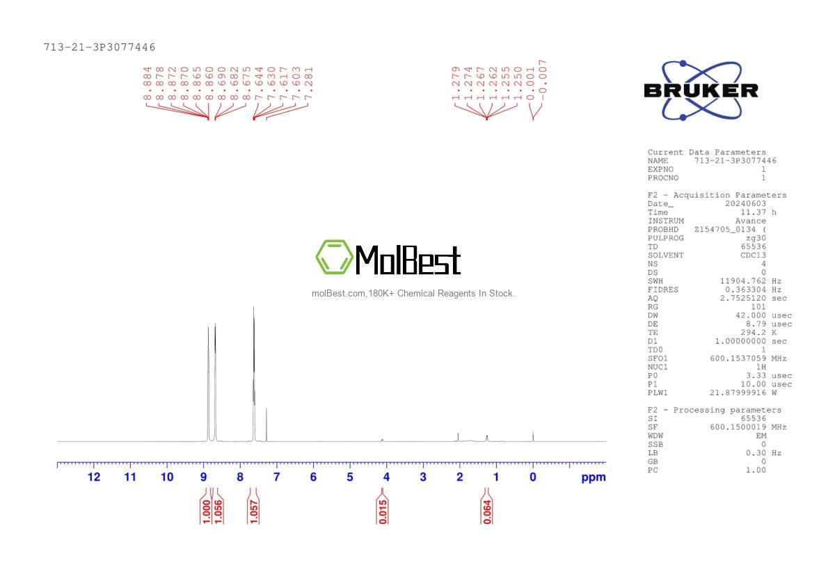 Physical sample testing spectrum (NMR) of 713-21-3