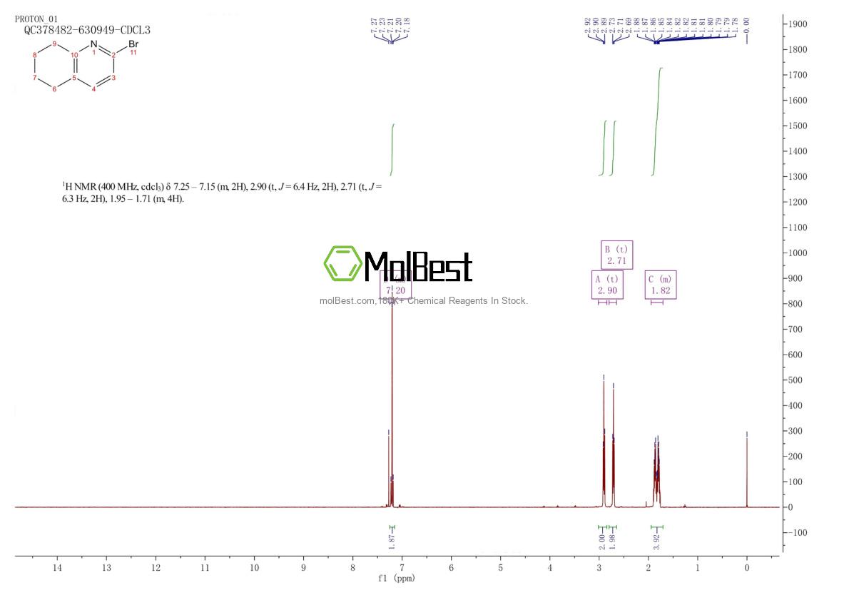 Physical sample testing spectrum (NMR) of 71308-91-3