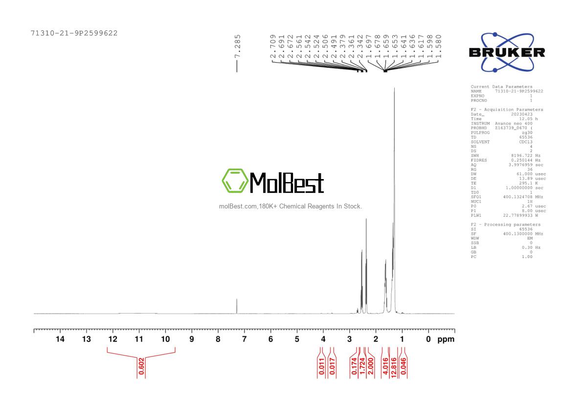 Espectro de teste de amostra física (NMR) de 71310-21-9