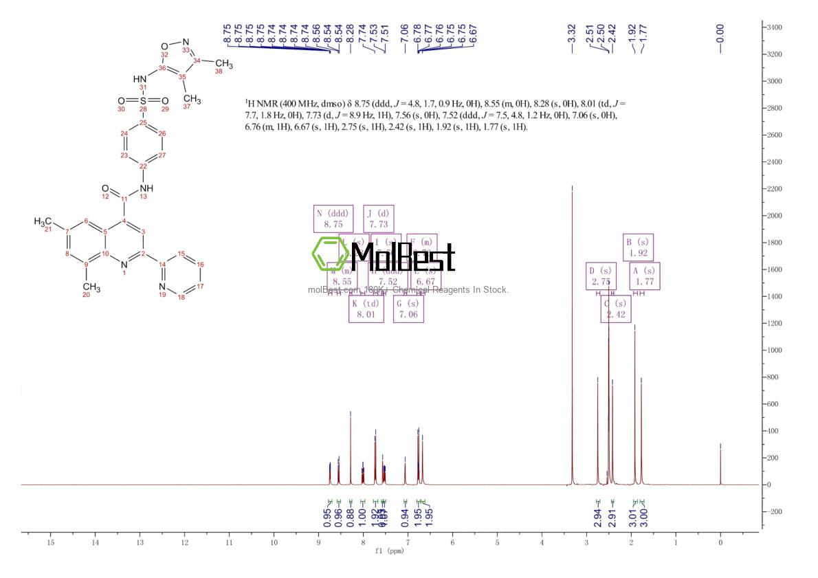 Physical sample testing spectrum (NMR) of 713121-80-3