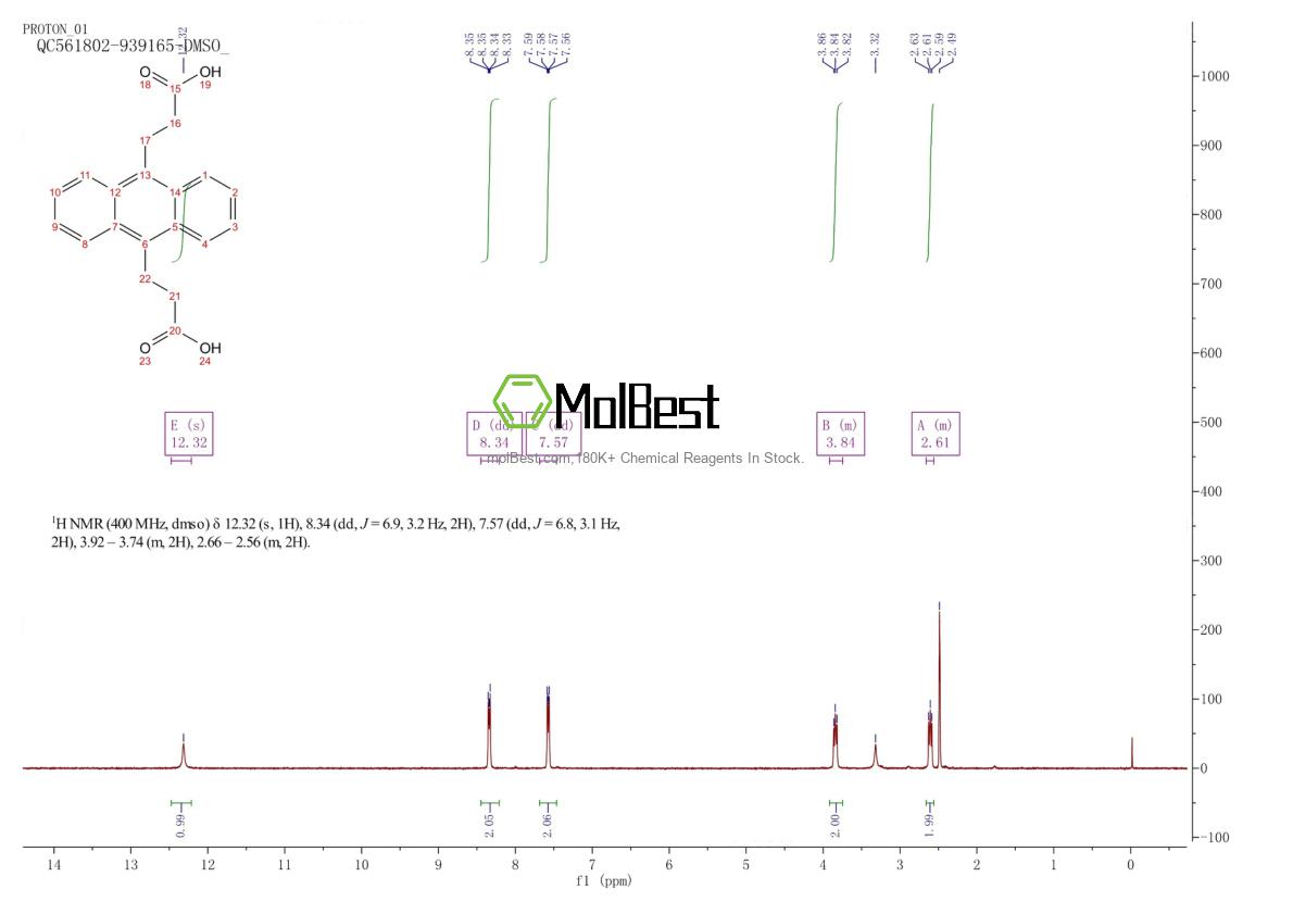 Physical sample testing spectrum (NMR) of 71367-28-7