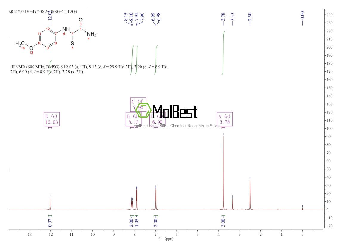Physical sample testing spectrum (NMR) of 71369-81-8