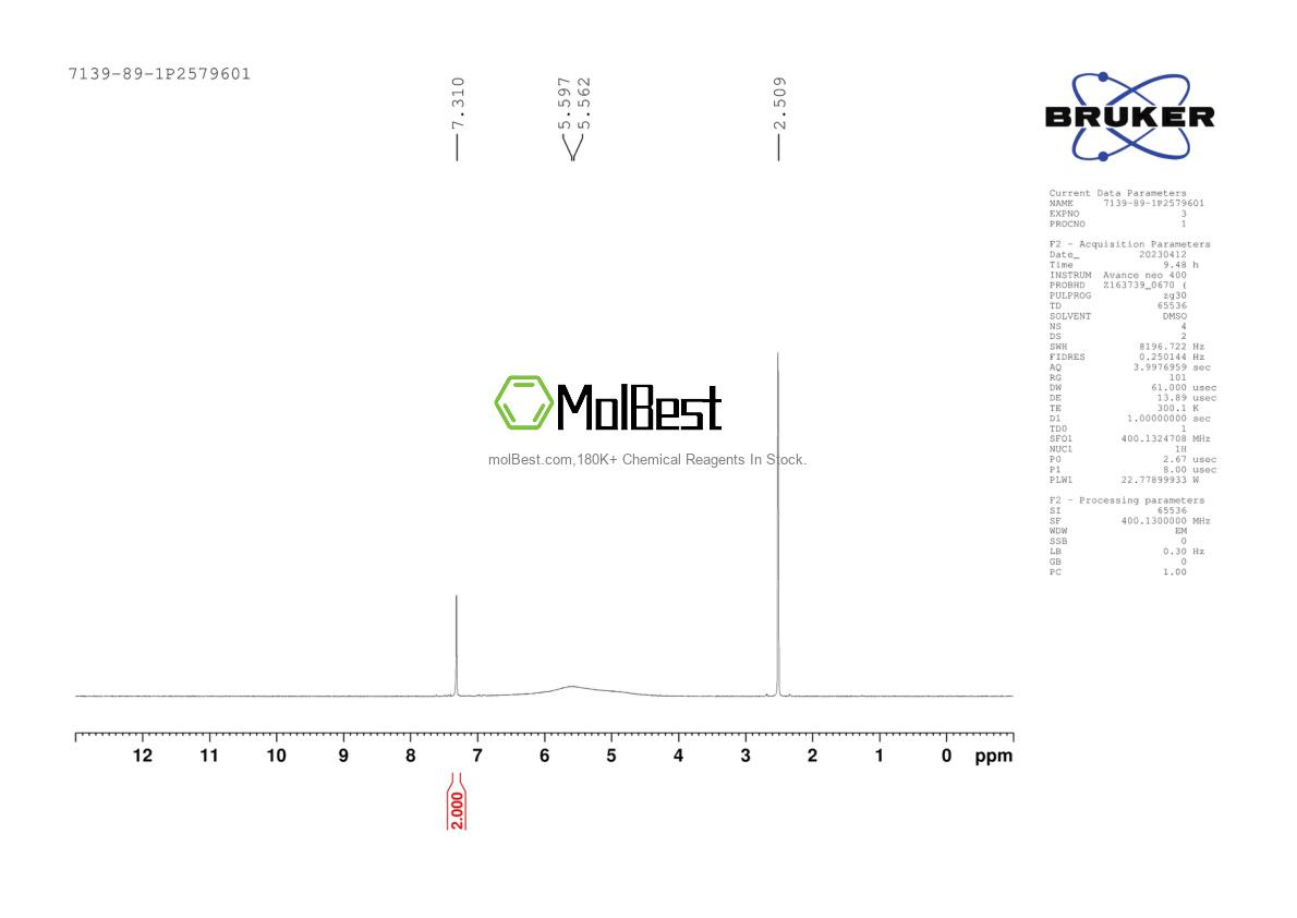 Physical sample testing spectrum (NMR) of 7139-89-1