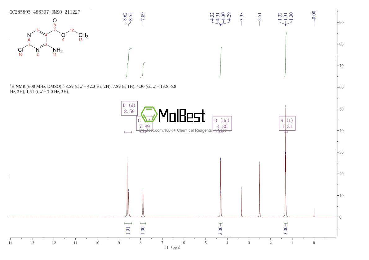 Spektrum pengujian sampel fisik (NMR) 71406-78-5