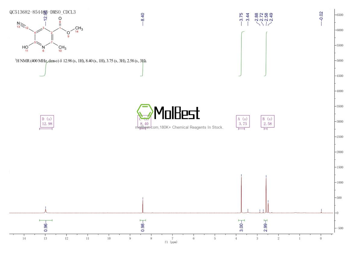 Physical sample testing spectrum (NMR) of 71408-02-1