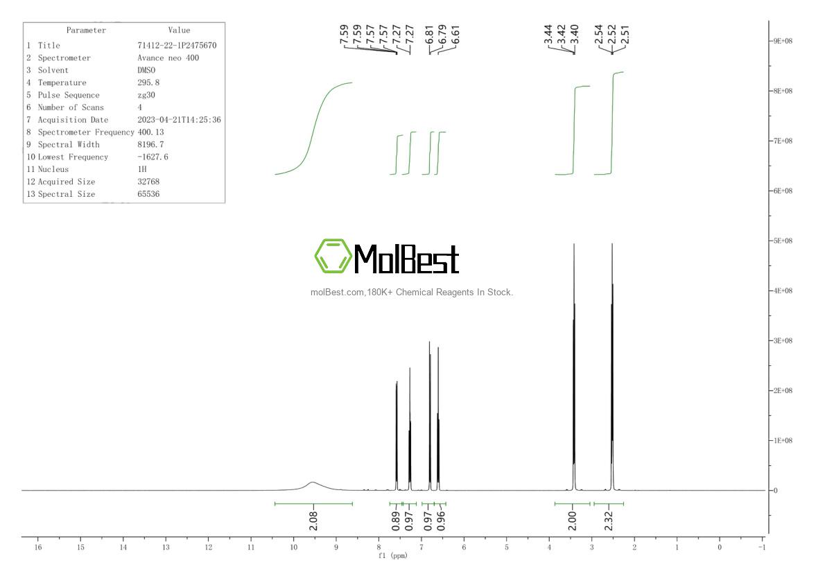 Physical sample testing spectrum (NMR) of 71412-22-1