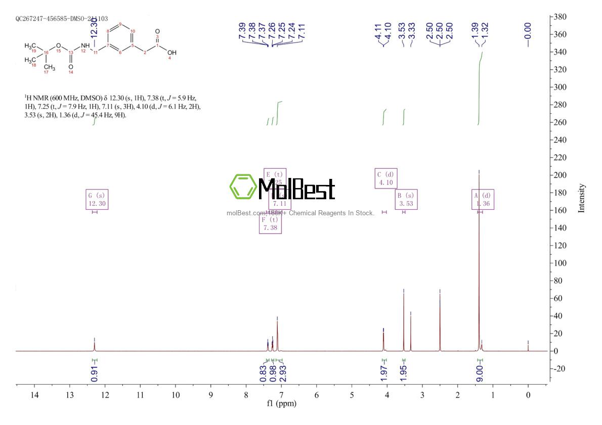 71420-95-6 fiziksel numune test spektrumu (NMR)