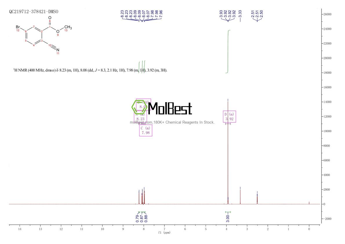 714237-95-3 fiziksel numune test spektrumu (NMR)