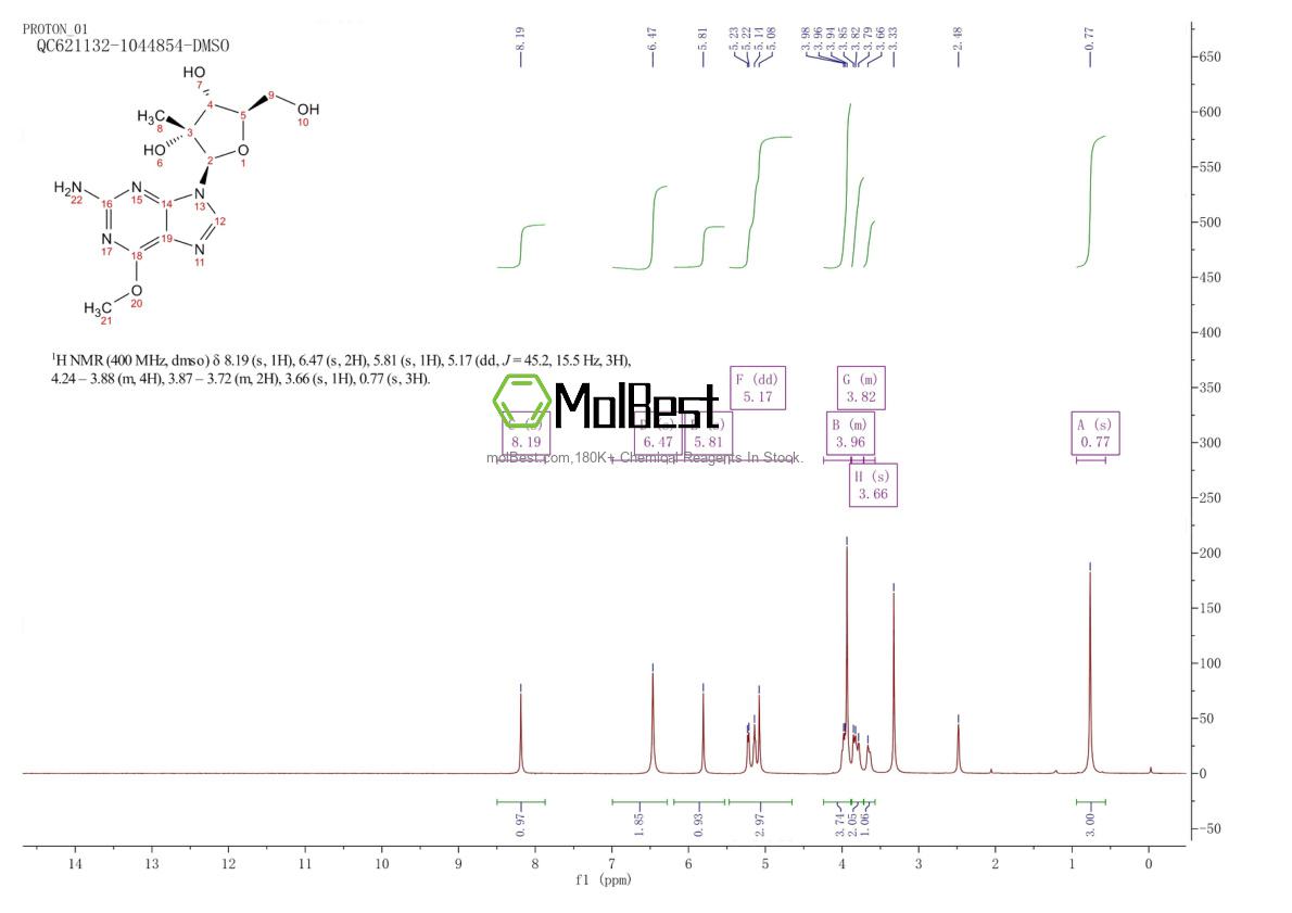 714249-80-6 fiziksel numune test spektrumu (NMR)