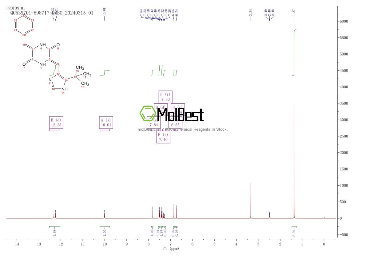 714272-27-2 fiziksel numune test spektrumu (NMR)