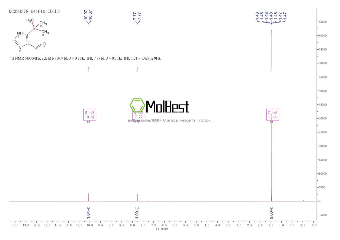 714273-83-3 fiziksel numune test spektrumu (NMR)