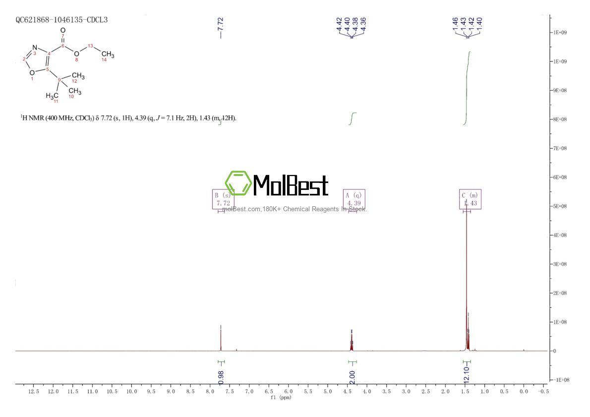 714273-89-9 fiziksel numune test spektrumu (NMR)