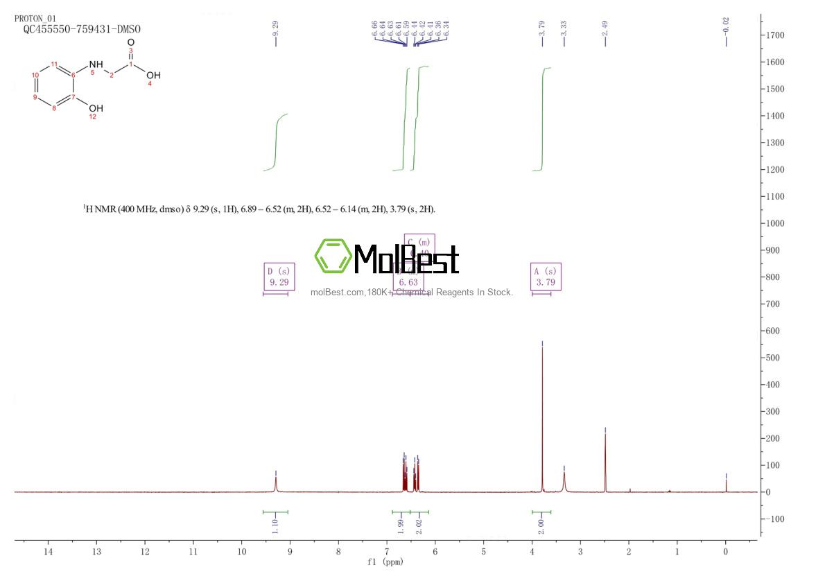 71428-90-5 fiziksel numune test spektrumu (NMR)