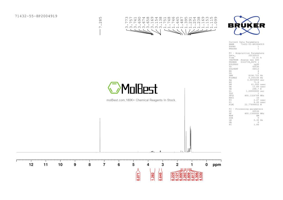 Physical sample testing spectrum (NMR) of 71432-55-8