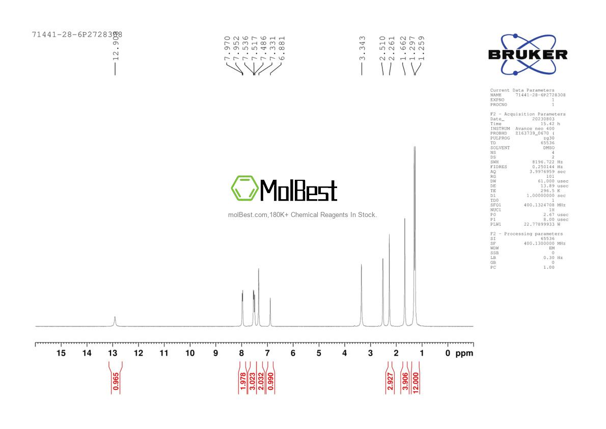 Phổ kiểm tra mẫu thực (NMR) của 71441-28-6