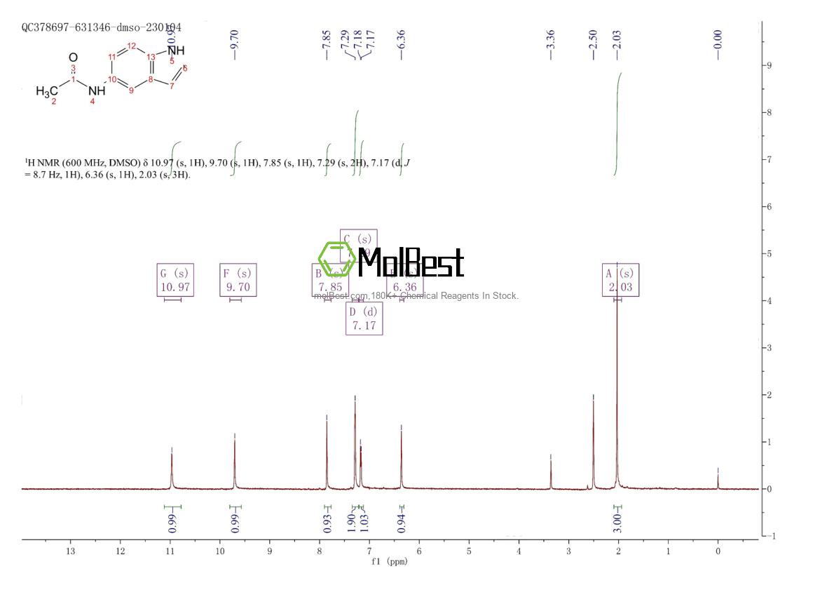Phổ kiểm tra mẫu thực (NMR) của 7145-71-3