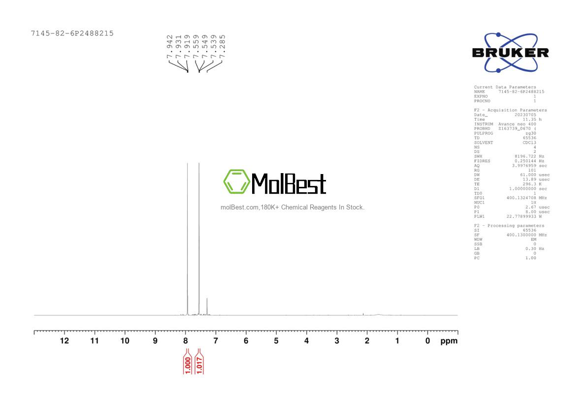 Physical sample testing spectrum (NMR) of 7145-82-6