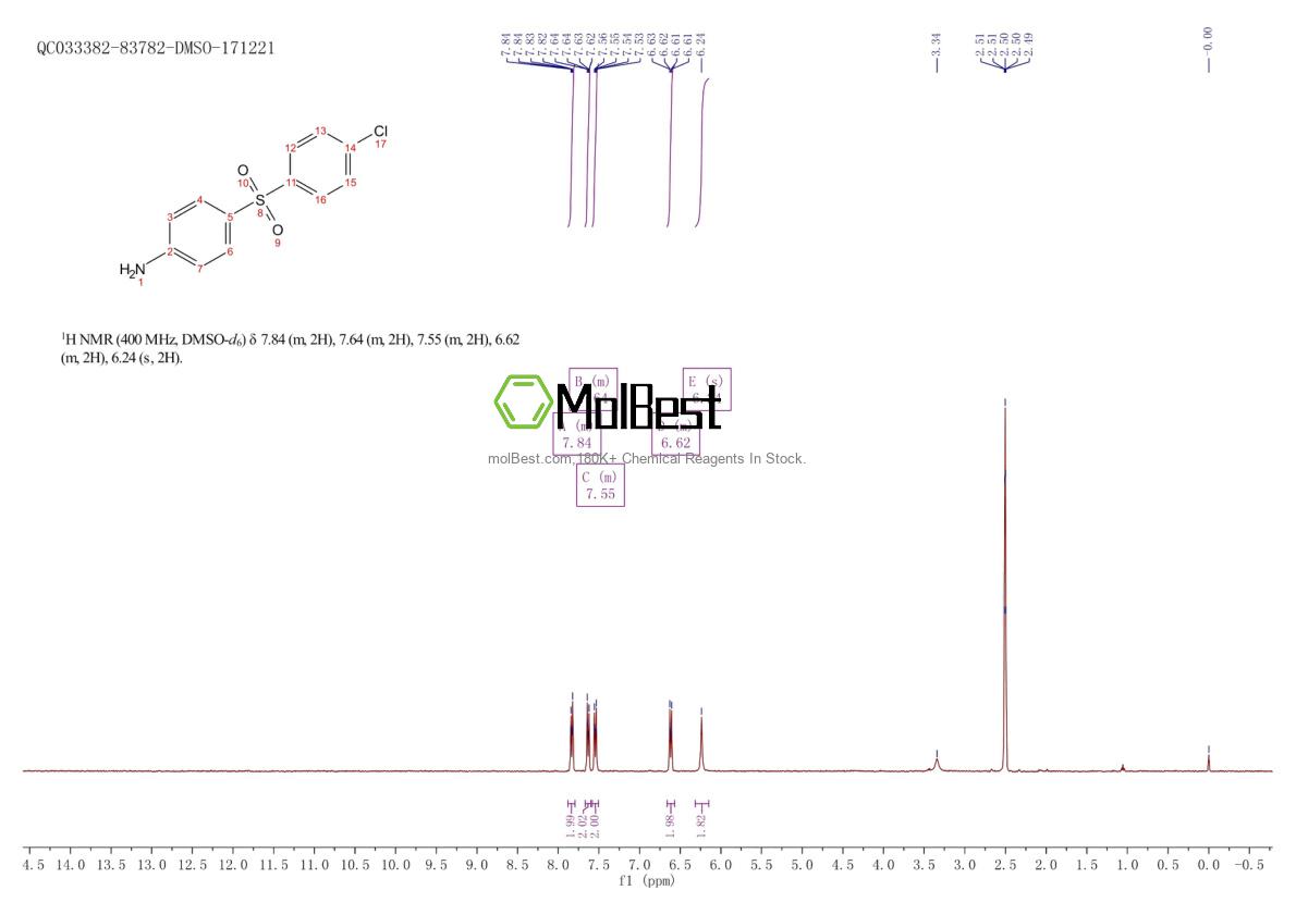 7146-68-1 fiziksel numune test spektrumu (NMR)