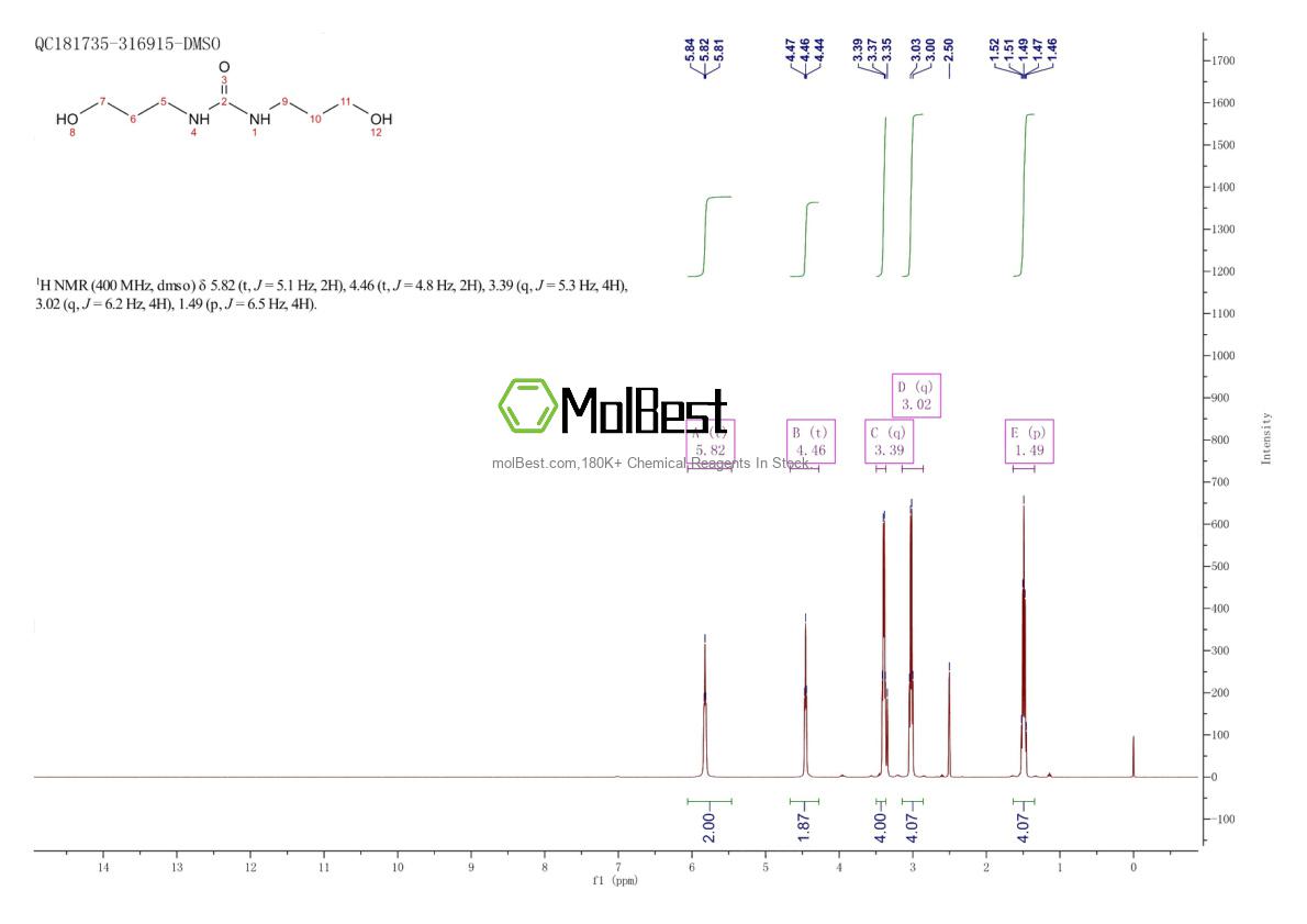 Phổ kiểm tra mẫu thực (NMR) của 71466-11-0