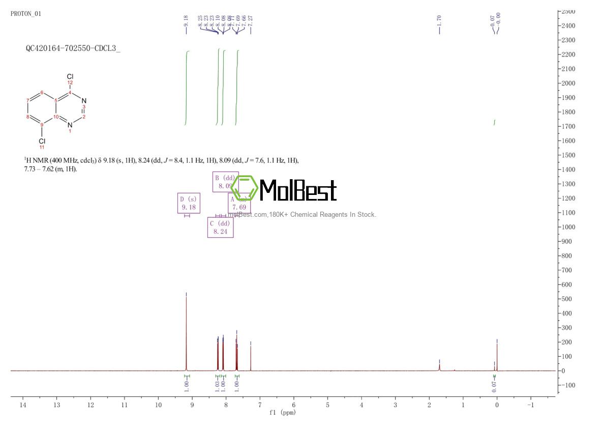 7148-34-7 fiziksel numune test spektrumu (NMR)