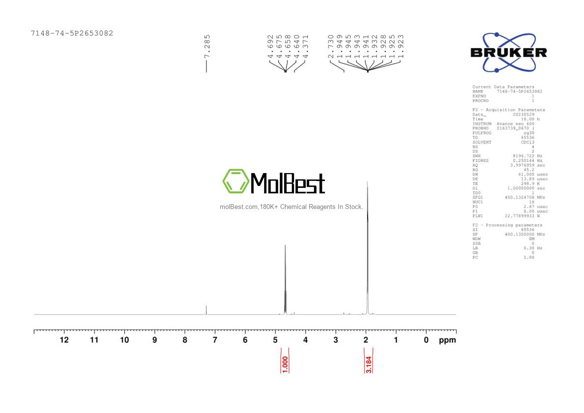 Physical sample testing spectrum (NMR) of 7148-74-5