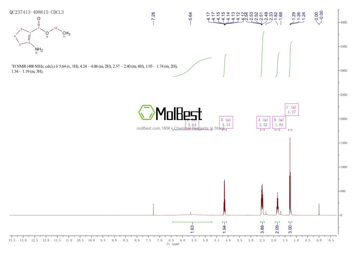 Espectro de prueba de muestra física (RMN) de 7149-18-0