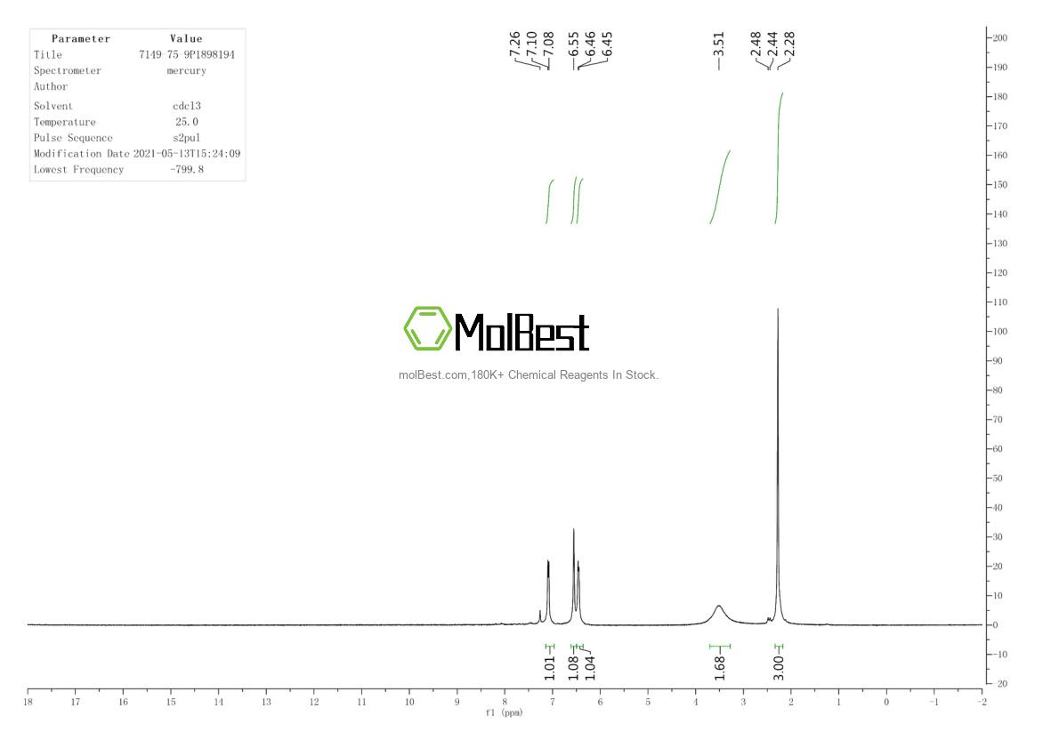 Physical sample testing spectrum (NMR) of 7149-75-9