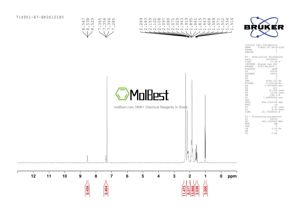 Physical sample testing spectrum (NMR) of 714951-87-8