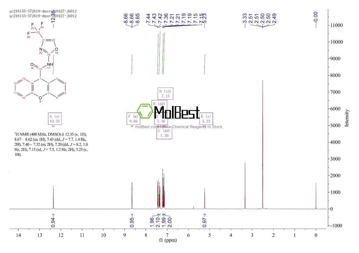Phổ kiểm tra mẫu thực (NMR) của 714971-87-6
