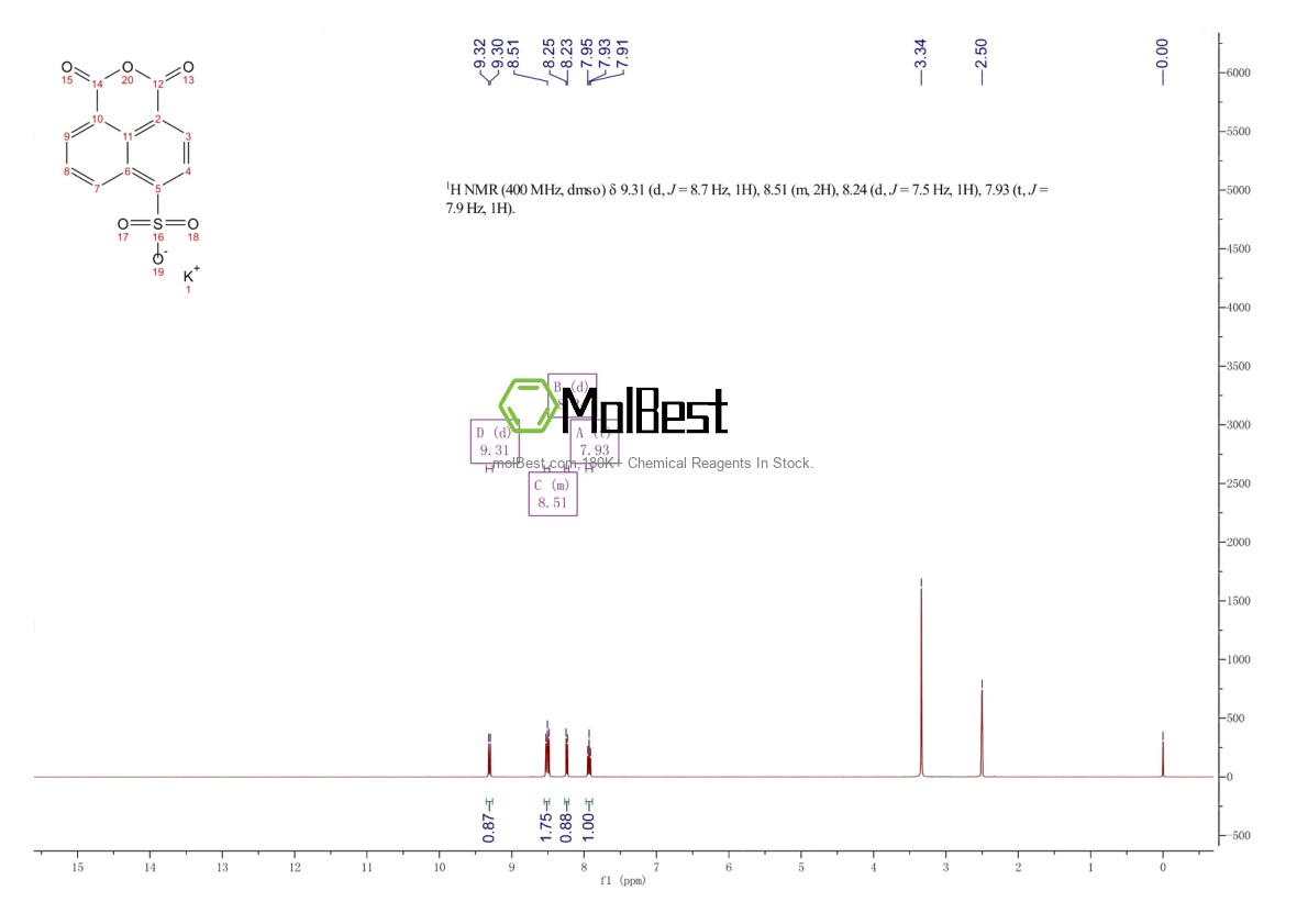 Physical sample testing spectrum (NMR) of 71501-16-1