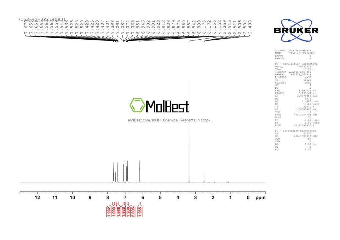 Physical sample testing spectrum (NMR) of 7152-42-3