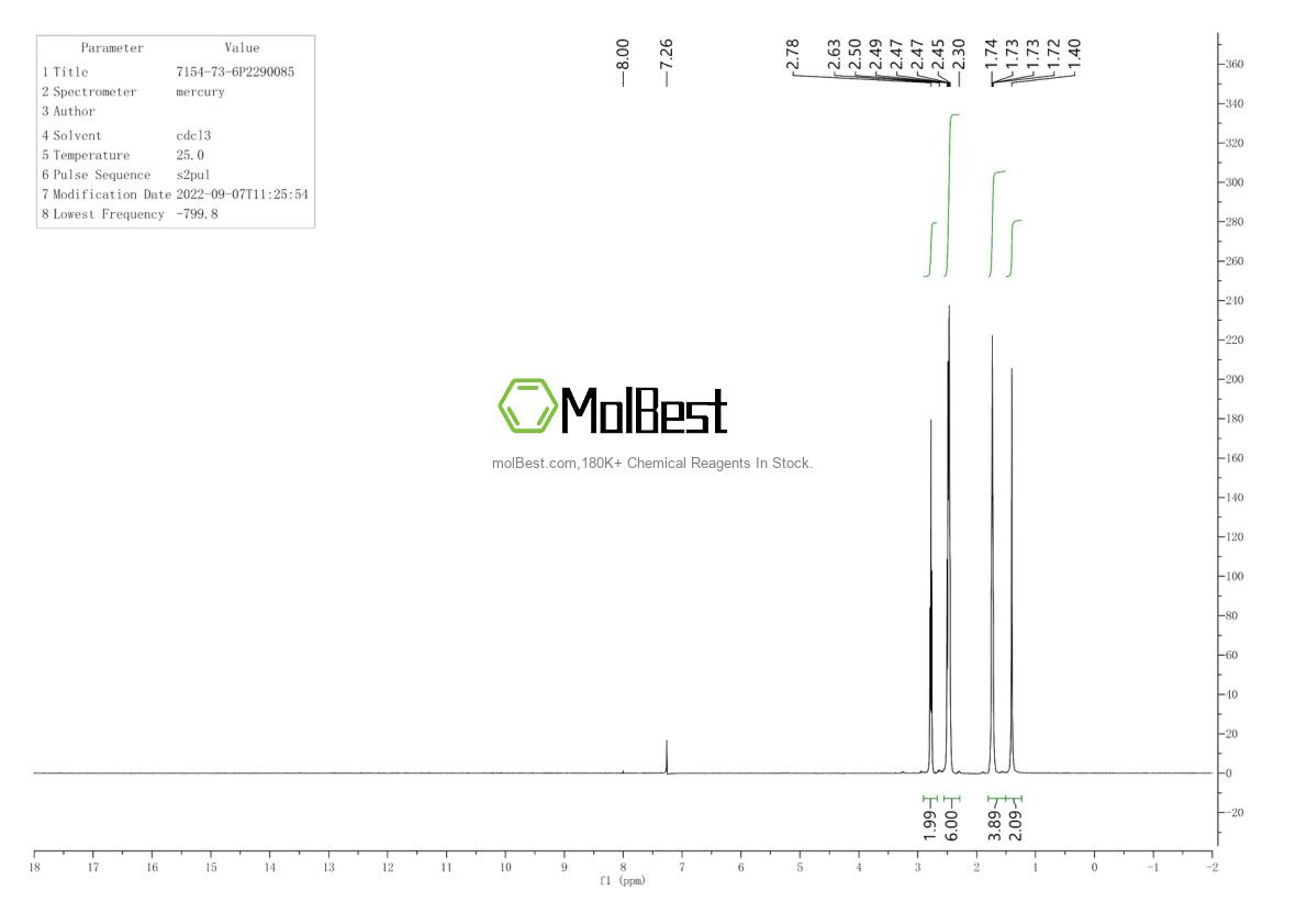 Physical sample testing spectrum (NMR) of 7154-73-6