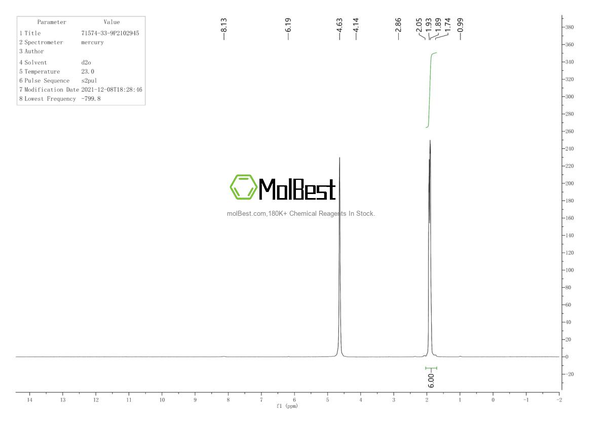 Physical sample testing spectrum (NMR) of 71574-33-9