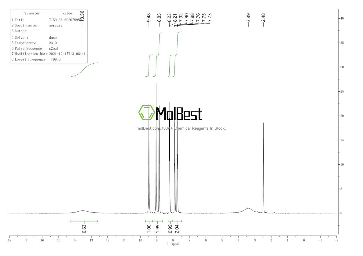 Espectro de teste de amostra física (NMR) de 7159-36-6