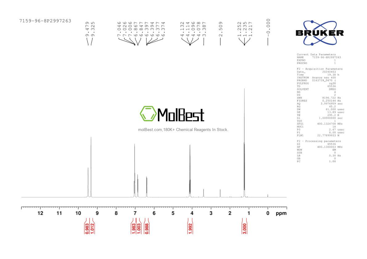 Espectro de teste de amostra física (NMR) de 7159-96-8