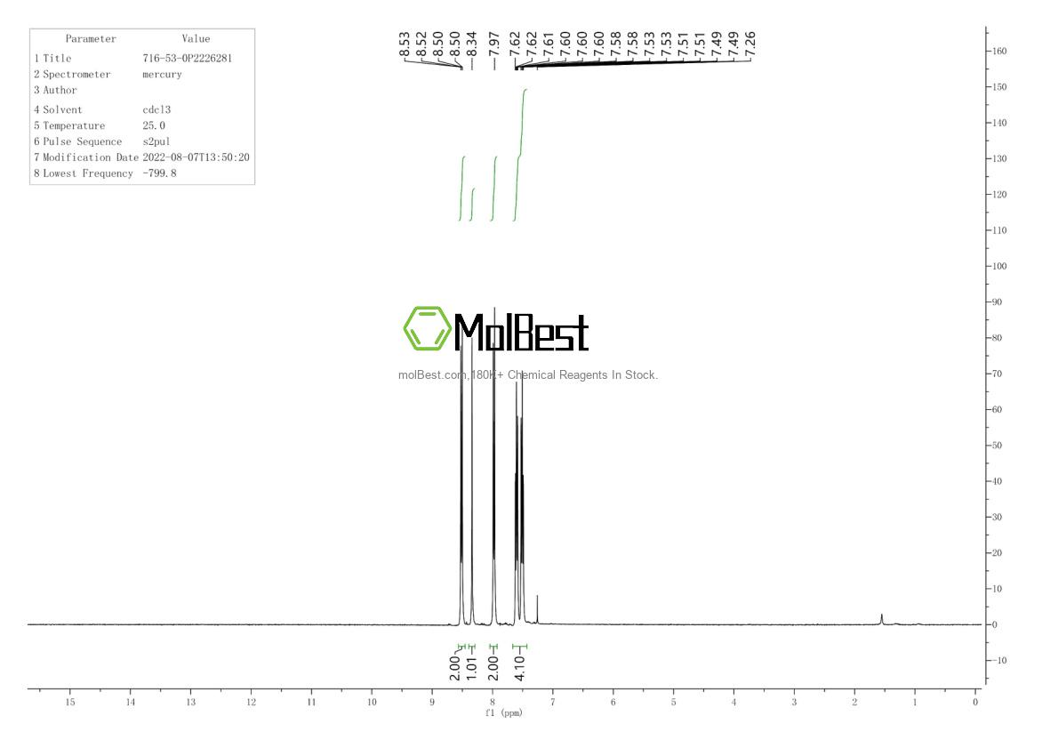 Spektrum pengujian sampel fisik (NMR) 716-53-0