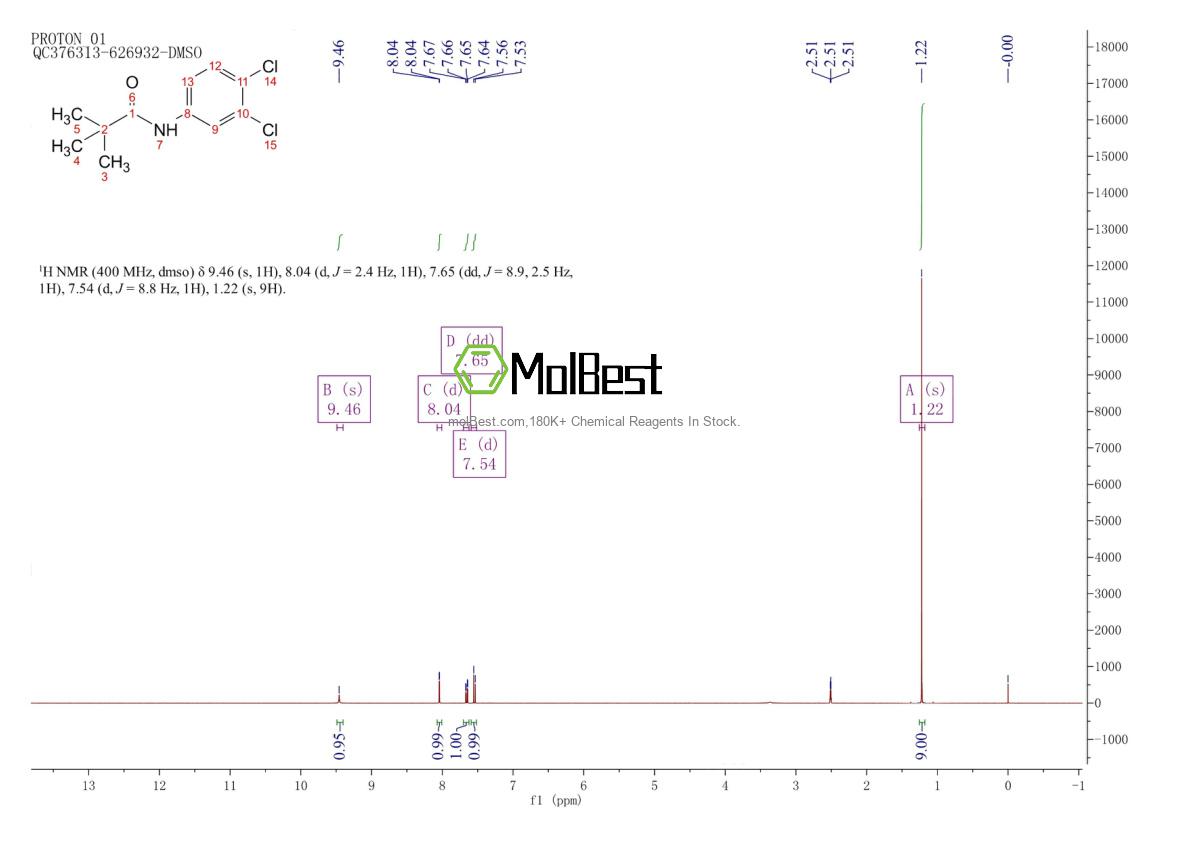 Phổ kiểm tra mẫu thực (NMR) của 7160-22-7