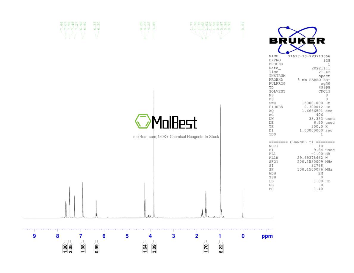 Phổ kiểm tra mẫu thực (NMR) của 71617-10-2