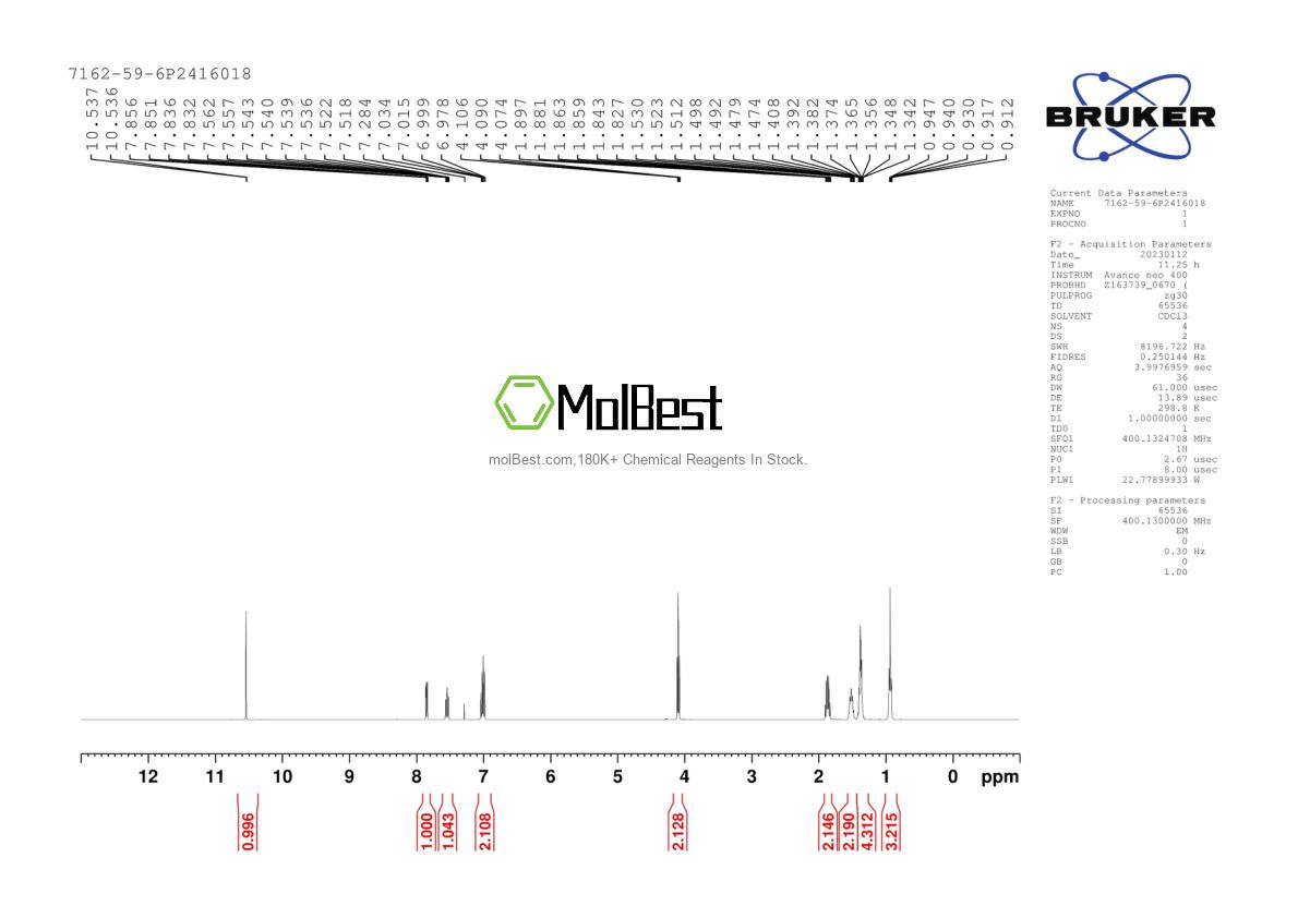 Physical sample testing spectrum (NMR) of 7162-59-6