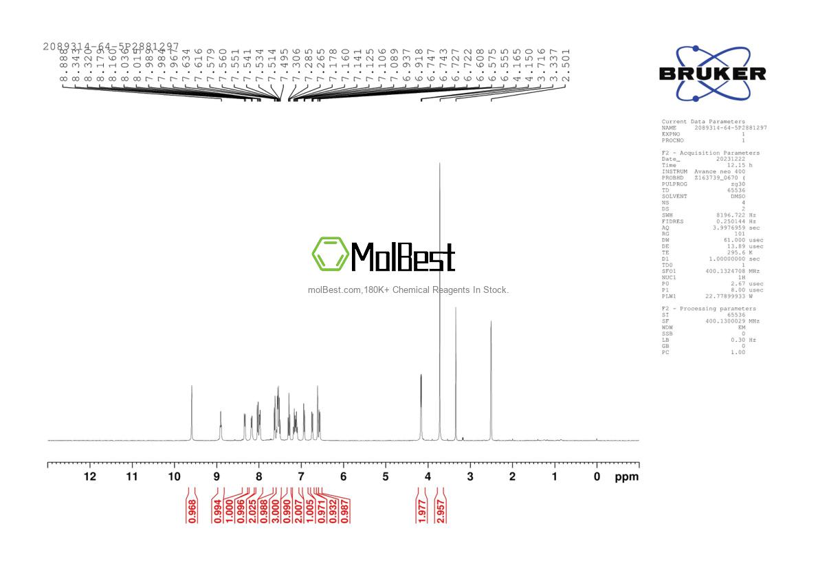 Physical sample testing spectrum (NMR) of 7164-43-4
