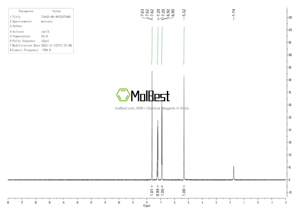 Physical sample testing spectrum (NMR) of 71643-66-8