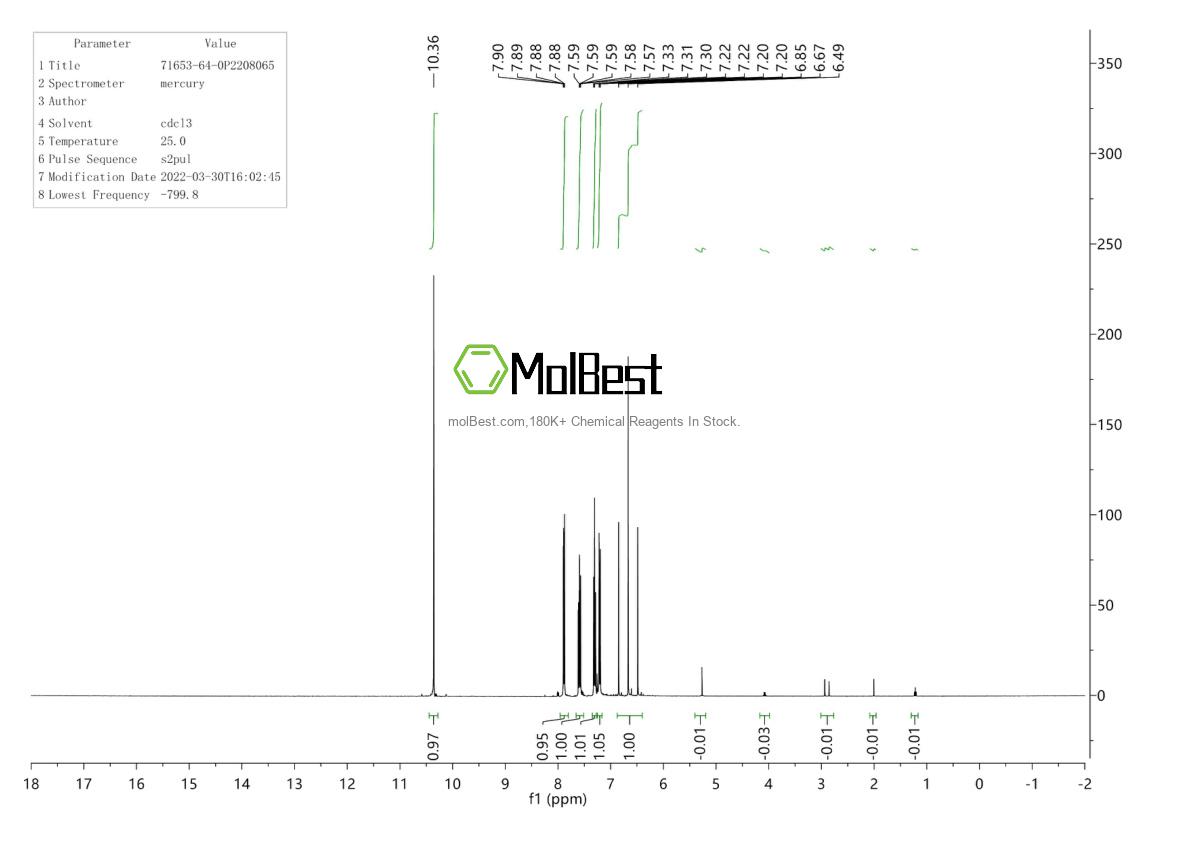 Phổ kiểm tra mẫu thực (NMR) của 71653-64-0