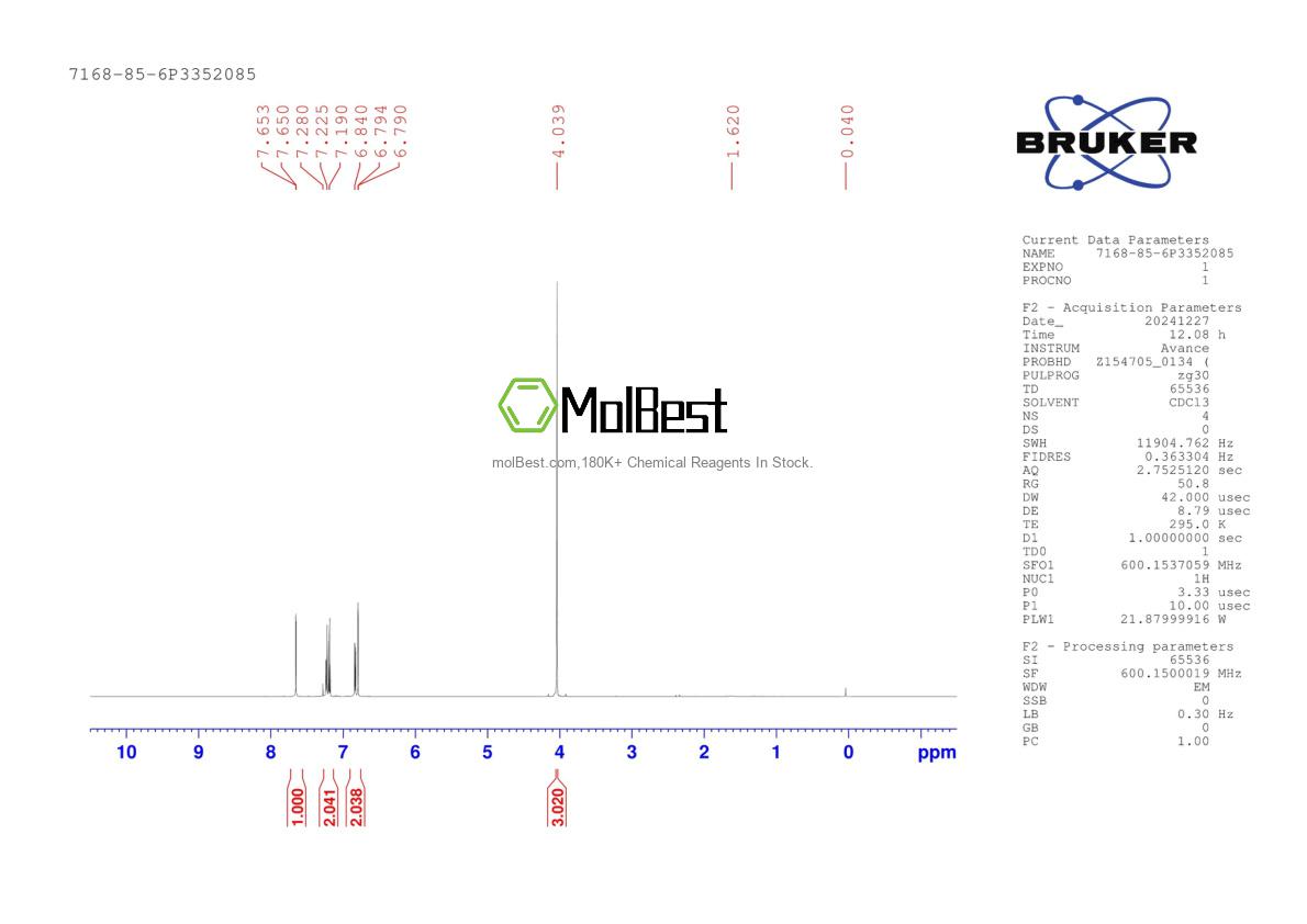 Physical sample testing spectrum (NMR) of 7168-85-6