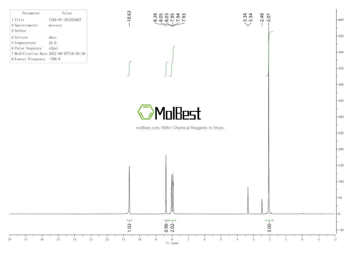 Physical sample testing spectrum (NMR) of 7169-97-3
