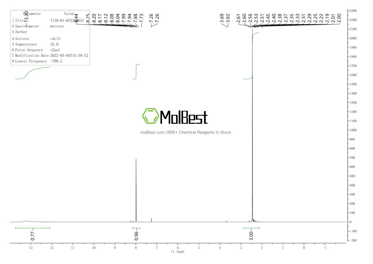 Physical sample testing spectrum (NMR) of 7170-01-6